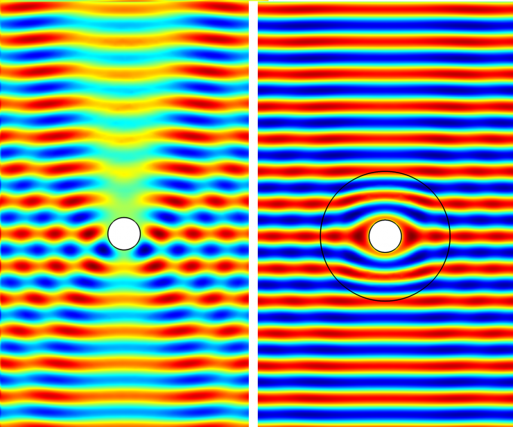 Dashing the Dream of Ideal ‘Invisibility’ Cloaks for Stress Waves ...